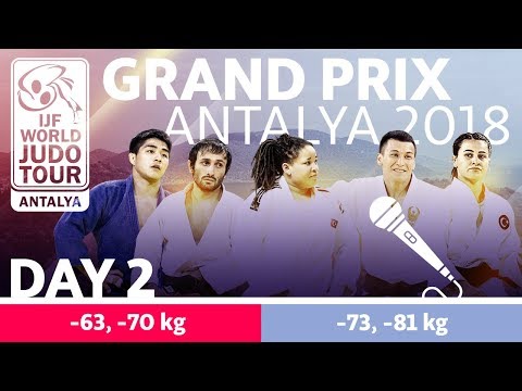 Judo Grand-Prix Antalya 2018: Day 2