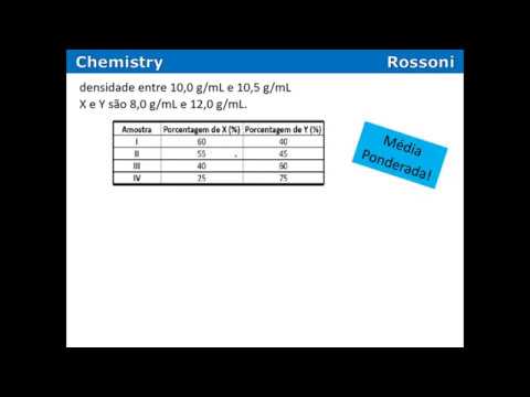 Acafe 2018 1 Medicina - Q37 Média ponderada com densidade