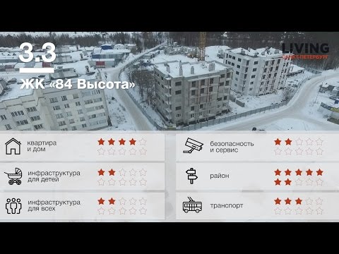 ЖК «84 Высота» обзор Тайного Покупателя