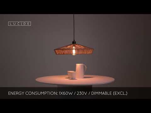 Превью видео