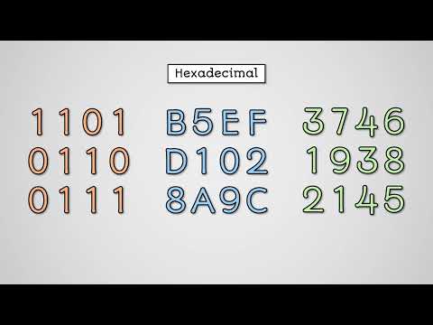 Hexadecimal Numbers - AQA GCSE Computer Science