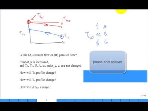 Heat Exchanger 2 ME4313