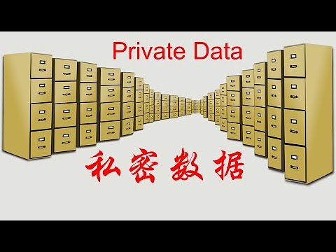 Protect private data like this