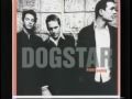 Dogstar 2000 Featuring Keanu Reeves 