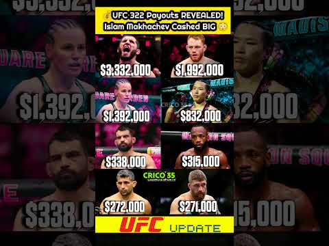 UFC’s Evolving Fighter Compensation: The New PGC Program and Its Impact
