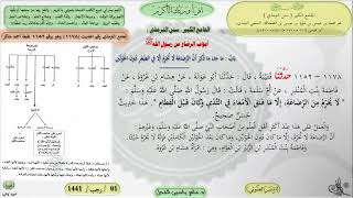 صورة شرح الجامع الكبير : باب ماجاء ماذكر أن الرضاعة لاتحرم إلا في الصغر - الحديث 1178 ماهر ياسين الفحل