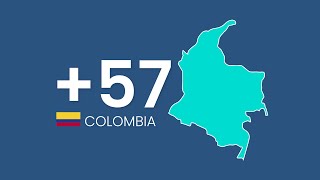 Get a Phone Number in Colombia in just 3 easy steps