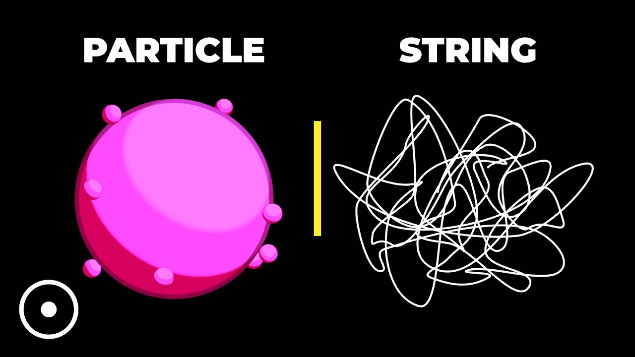 String Theory Explained Simply