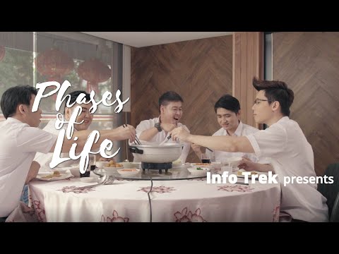 INFOTREK CNY 2020