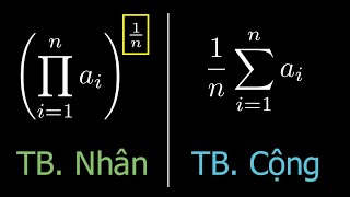 #33 Trung bình nhân là gì? Và nó khác gì so với trung bình cộng?