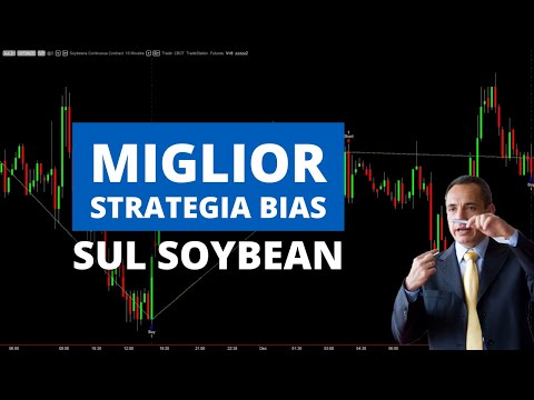 Miglior strategia Bias per il Soybean – Uno dei maggiori Future al Mondo