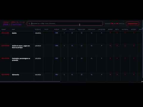 Vídeo: Tabela 54 eSocial: perguntas e respostas
