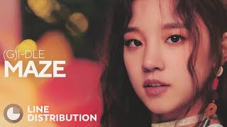 (G)I-DLE - MAZE (Line Distribution)