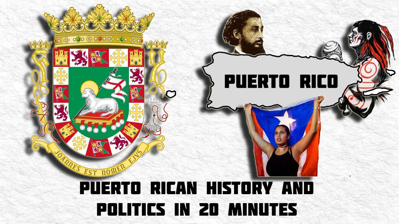 Brief Political History of Puerto Rico