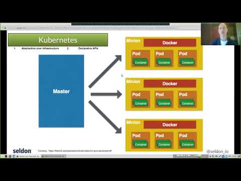 Seldon Core Presentation and Live Demo