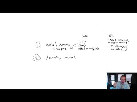 MA Module 1 Video 1 Intro to Managerial Accounting