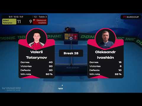 18:00 Valerii Tatarynov 1-3 Oleksandr Ivashkin 09.05.2023 TT Euro.Cup Ukraine Star. Table 3
