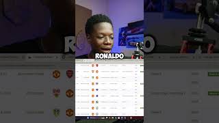 Download lagu Hasilkan Uang dengan Mengunggah Video Sepak Bola mp3