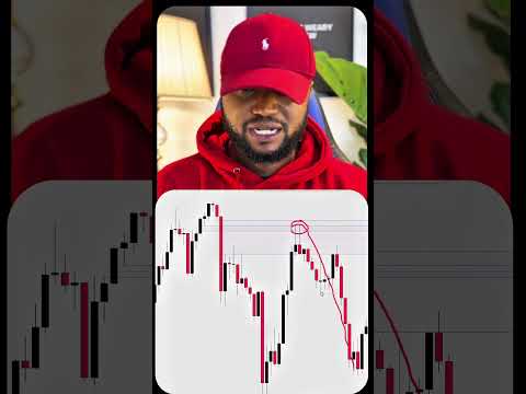 Balance Price Range Simple Explanation