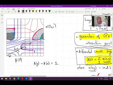 Nearly Carbon Neutral Talk 2: Bordered Floer homology via immersed curves and results