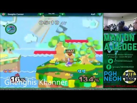 PGH/NEOH Power Rankings Summer 2019