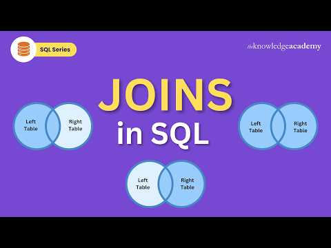 What is SQL Introduction to SQL SQL For Beginners SQL Tutorial For Beginners