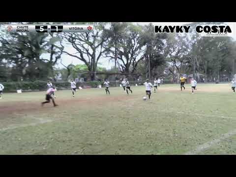 GOLS IBERLEAGUE 2021