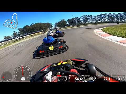 Treino Speed Top Sênior Techspeed - 5ª Etapa - 22-08-2020 - 14:00