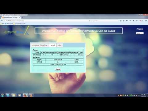 Estimating Infrastructure cost on Cloud