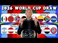 I Simulated The 2026 FIFA World Cup Draw