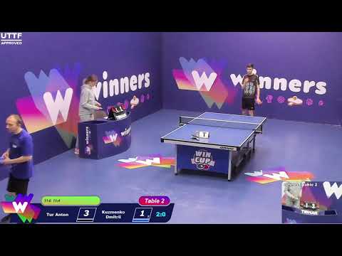 WINners CUP table 2  23.01 Tur Anton - Kuzmenko Dmitrii  17:30