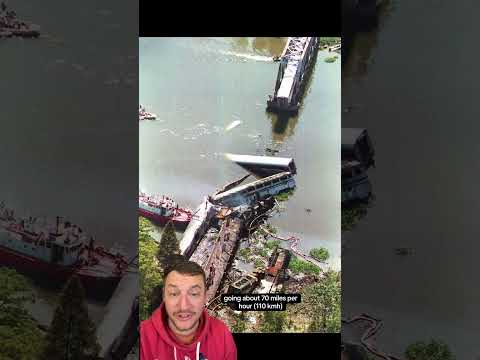 Big Bayou Canot Rail Disaster