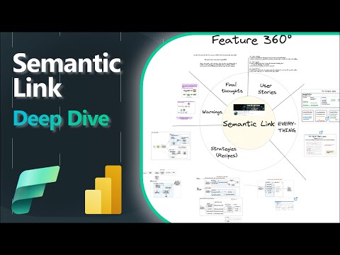 Transition from Datasets to Semantic Models Explained