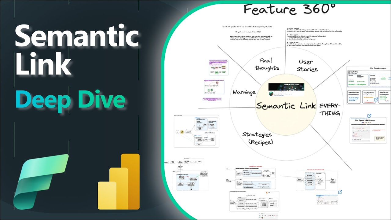 Transition from Datasets to Semantic Models Explained