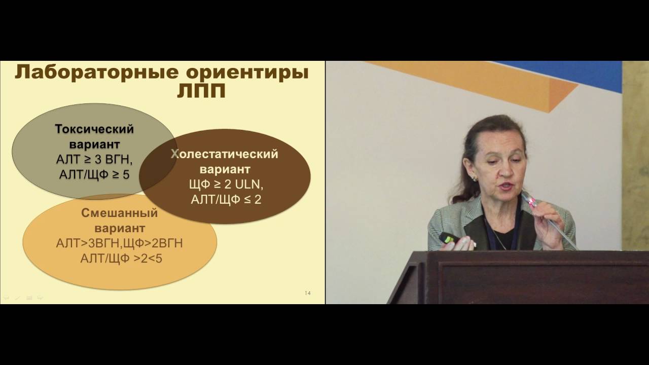 Печеночная недостаточность