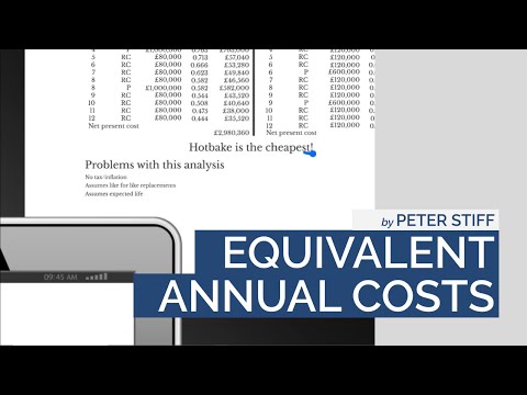 CIMA P2 Theory - Equivalent Annual Cost