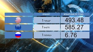 Ինդեքս 06.09.2021