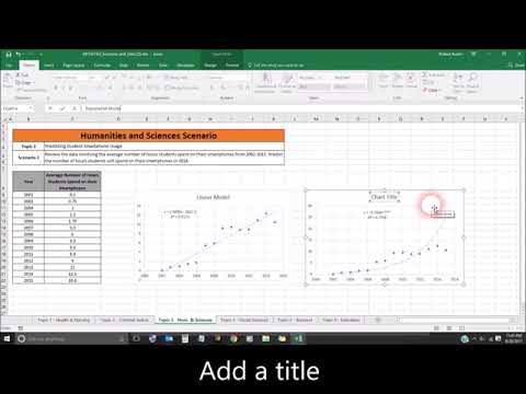 Quantitative Reasoning: Creating Visuals from Data