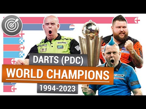 PDC Darts World Champions 1994-2023