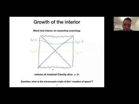 "Comments on the volume of the black hole interior in 2d gravity" Gabor Sarosi from CERN