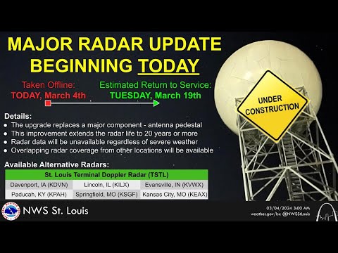 Weather Radar Kmov