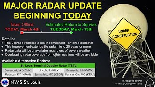 Local NWS radar down for next 2 weeks for repairs