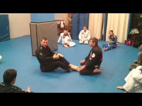 Island Top Team BJJ- Budo Guard Retention Seminar 4 the Collar Tie