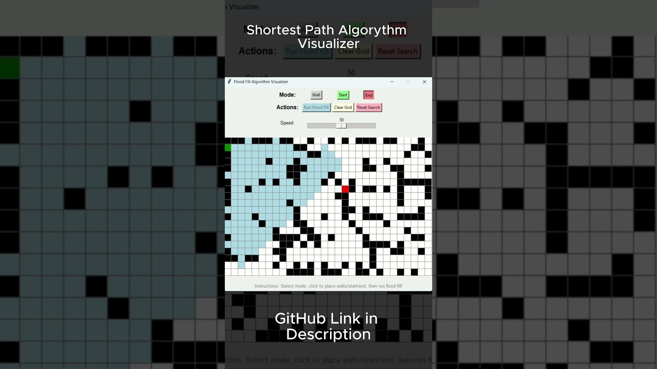 Shortest Path Algorithm Visualizer