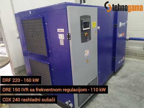 @kompresor-za-vazduh Tehnogama doo Šimanovci
