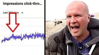 How MUCH YouTube pays me at 5000 subscribers