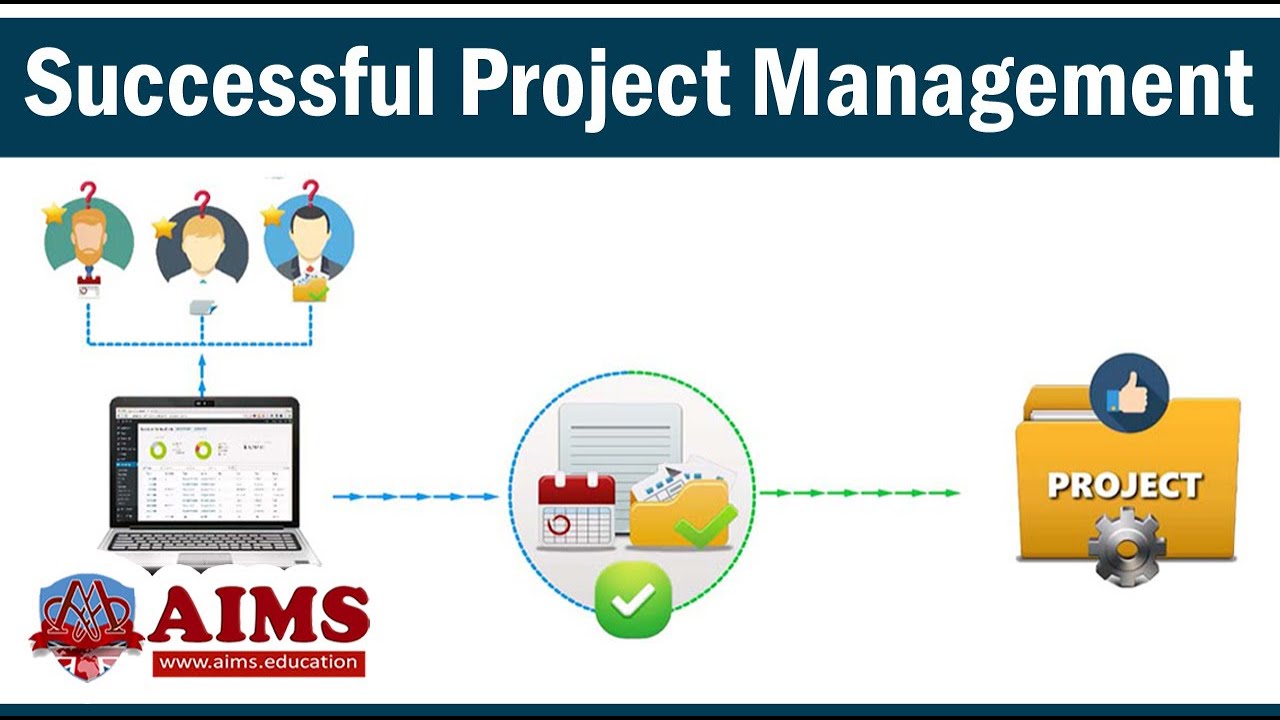 Key Factors for Successful Project Management | AIMS Education