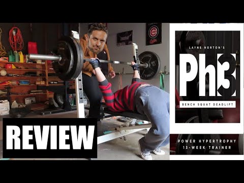 PH3: Powerlifting Program -- Review and Results