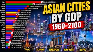Top Asian Cities by GDP (1960–2100)|The Rise of Supercities