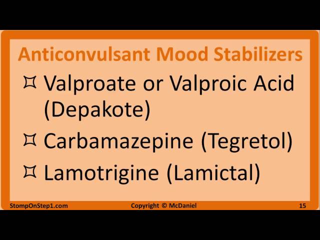 Vidéo Prononciation de anxiolytics en Anglais